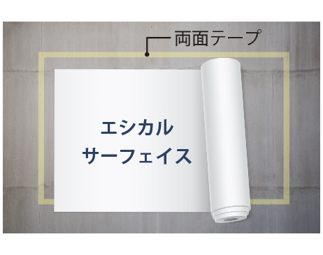 エシカルサーフェイスは環境に優しいsdgsメディア