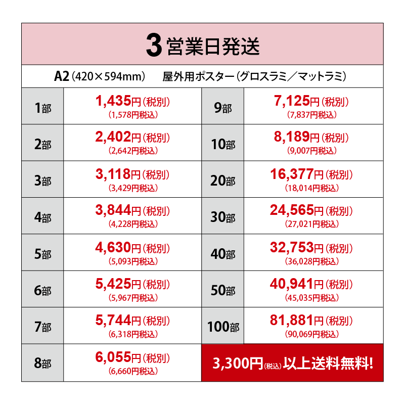 オンデマンド印刷価格表