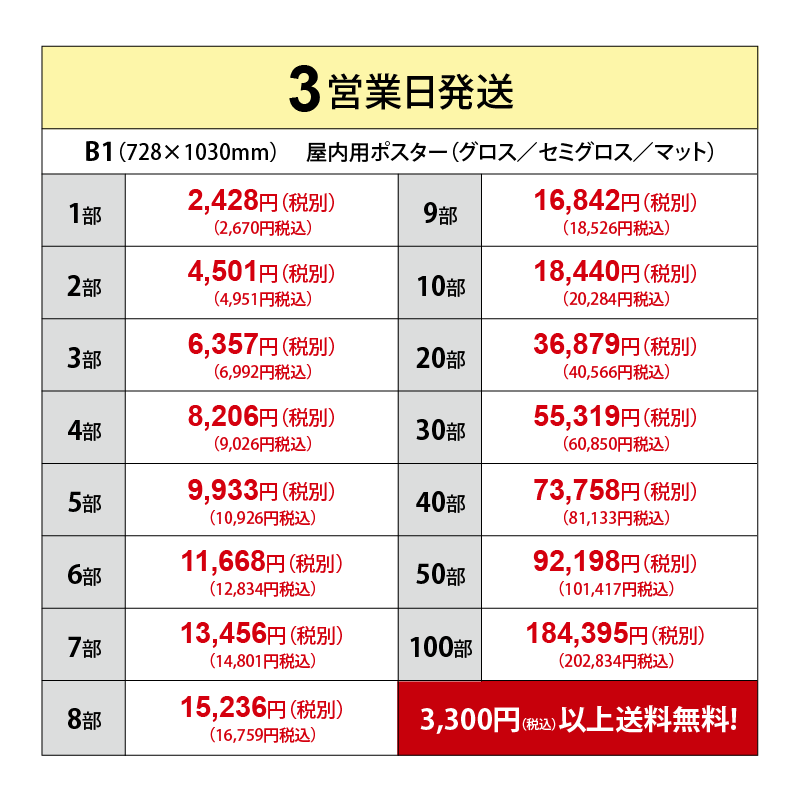 オンデマンド印刷価格表