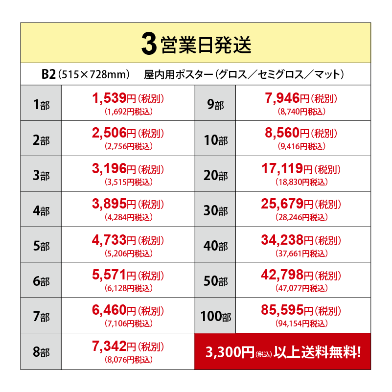 オンデマンド印刷価格表