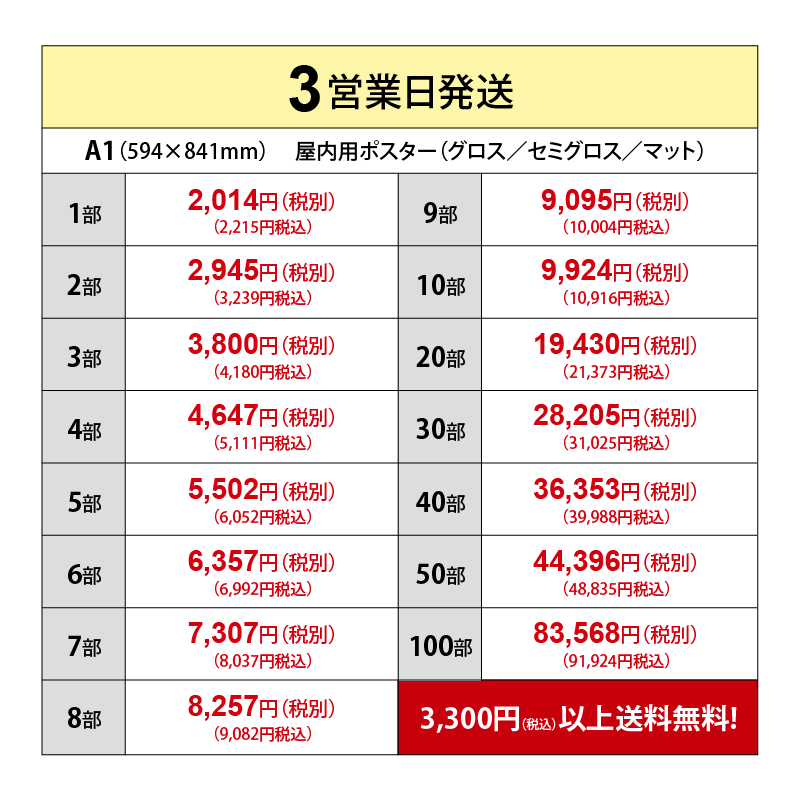 【3営業日出荷】屋内用ポスター印刷A1（594ｘ841ｍｍ）