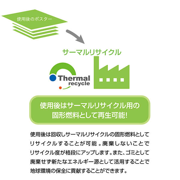 タペストリー印刷(エコロジープリント)