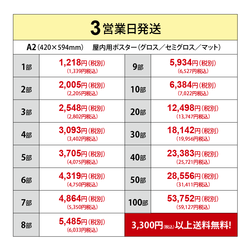 【3営業日出荷】屋内用ポスター印刷A2（420ｘ594mm）